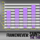 Illustration for article titled Intimidation Played No Part in These emSaints Row: The Third/em Review Scores